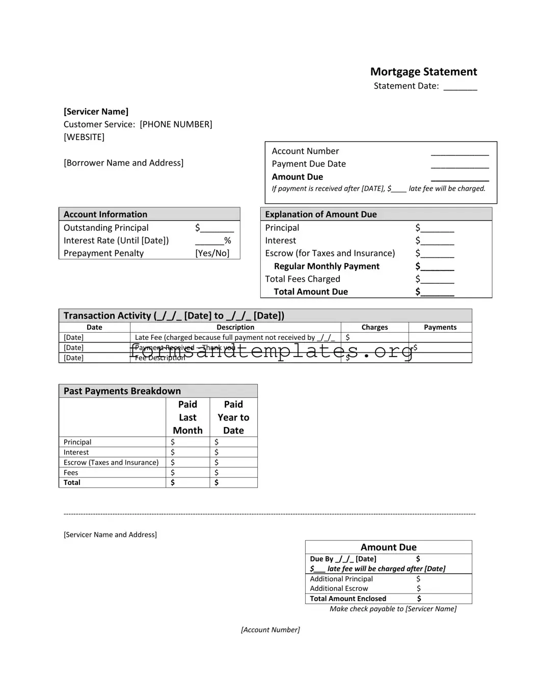 Printable Mortgage Statement Template