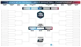 Printable NCAA bracket Template