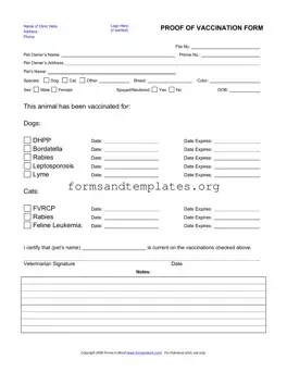 Printable Proof Of Vaccination Dog Template