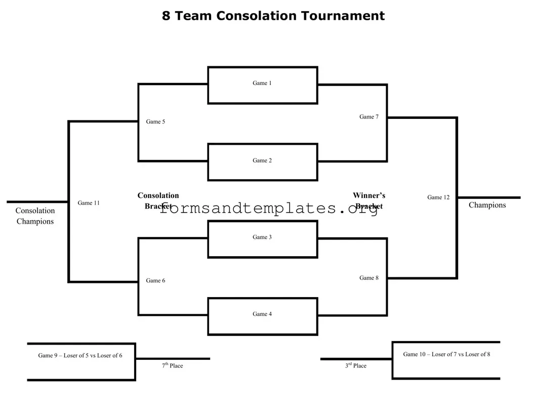 Printable Tournament Consolation Bracket Template
